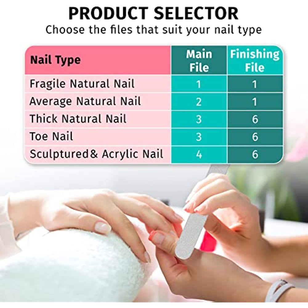 Diamancel Luxury Diamond Nail File – #4 Extra Coarse Grit – To Shape Sculptured,