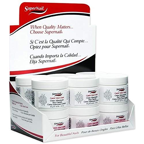 Super Nail Cuticle Velvet Cream, 1.25 Fluid Ounce